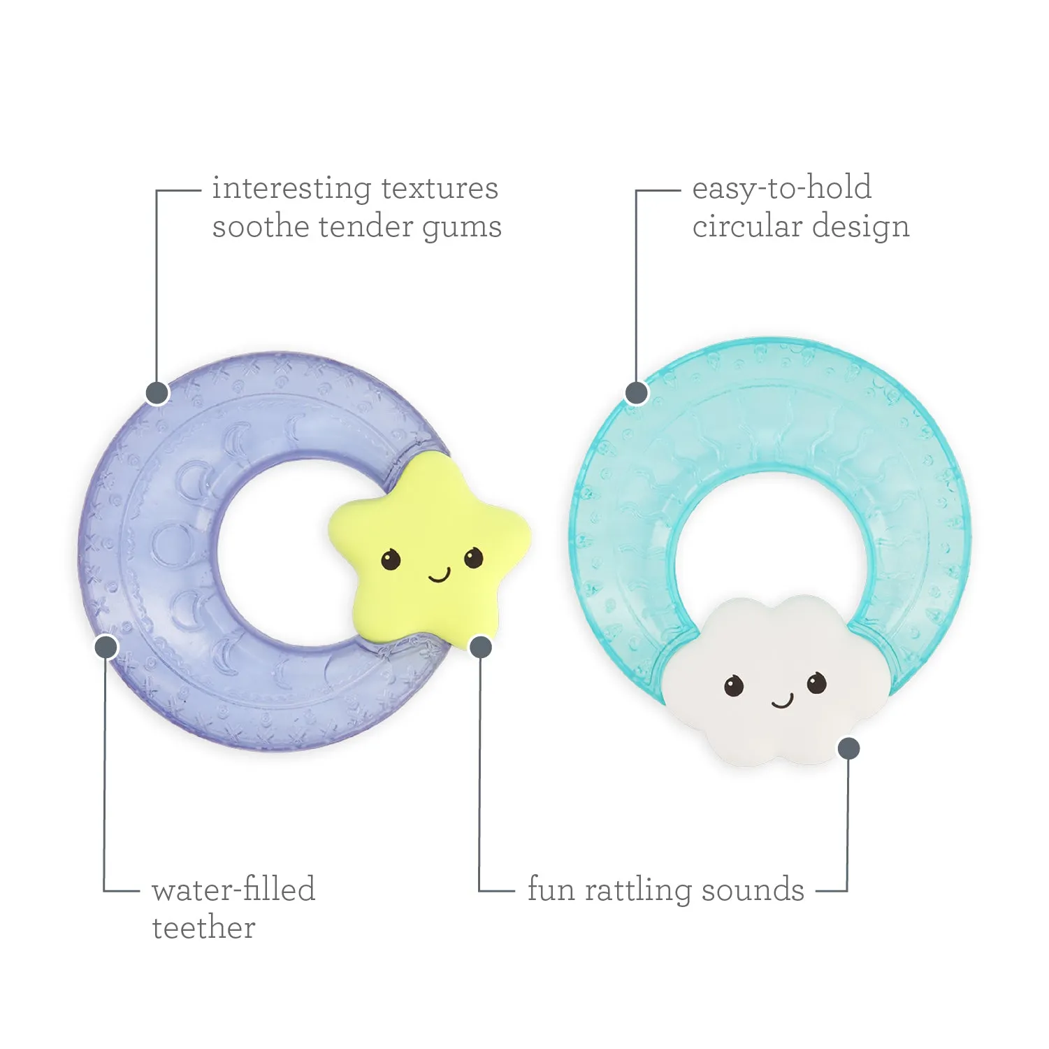 Soothe & Shake Water Teethers